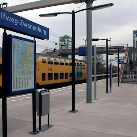 Parkzicht